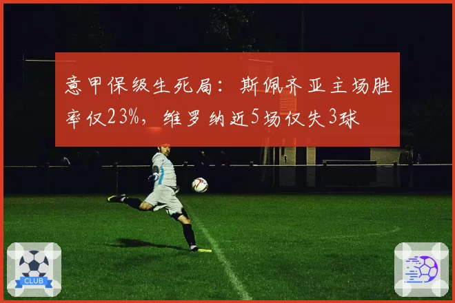 意甲保级生死局：斯佩齐亚主场胜率仅23%，维罗纳近5场仅失3球