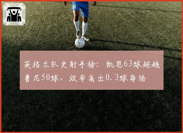 英格兰队史射手榜：凯恩63球超越鲁尼50球，效率高出0.3球每场